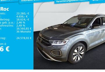 VW T-Roc 22.038 km 23.280 &euro; Frankfurt 60326