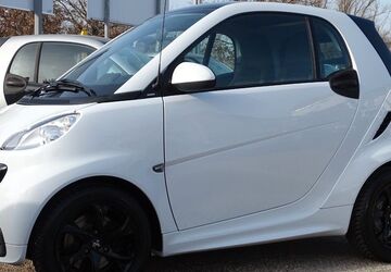 Smart ForTwo 77.100 km 6.600 &euro; Rodgau / Nieder-Roden 63110