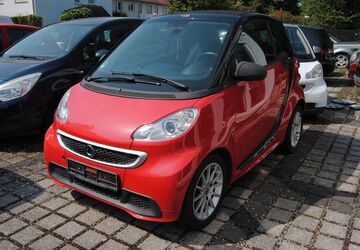 Smart ForTwo 81.800 km 5.480 &euro; Dreieich 63303
